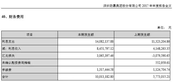 中烟入股劲嘉股份,劲嘉股份能被中烟收购吗是真的吗
