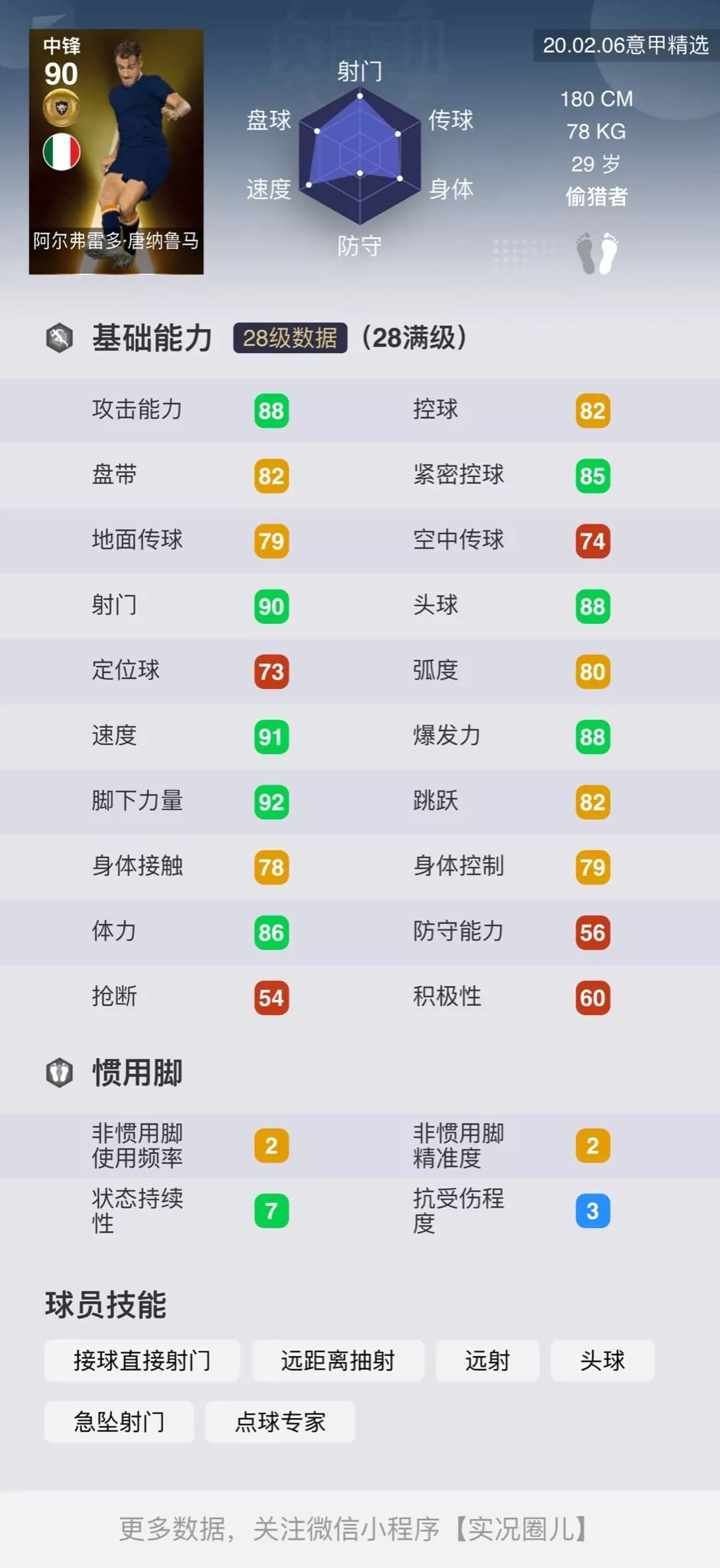 国服精选科曼,国服精选马尔蒂尼