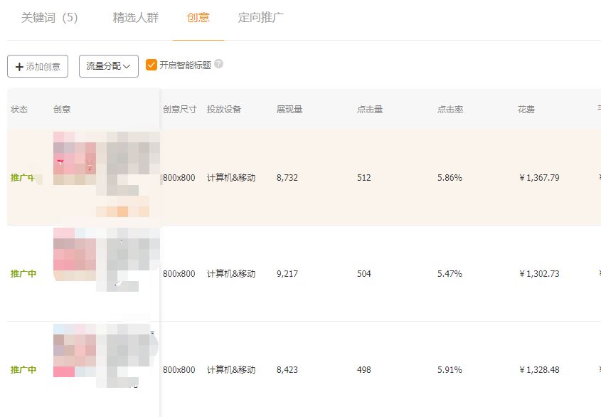 直通车优化技巧淘宝网店运营,淘宝直通车测图技巧讲解