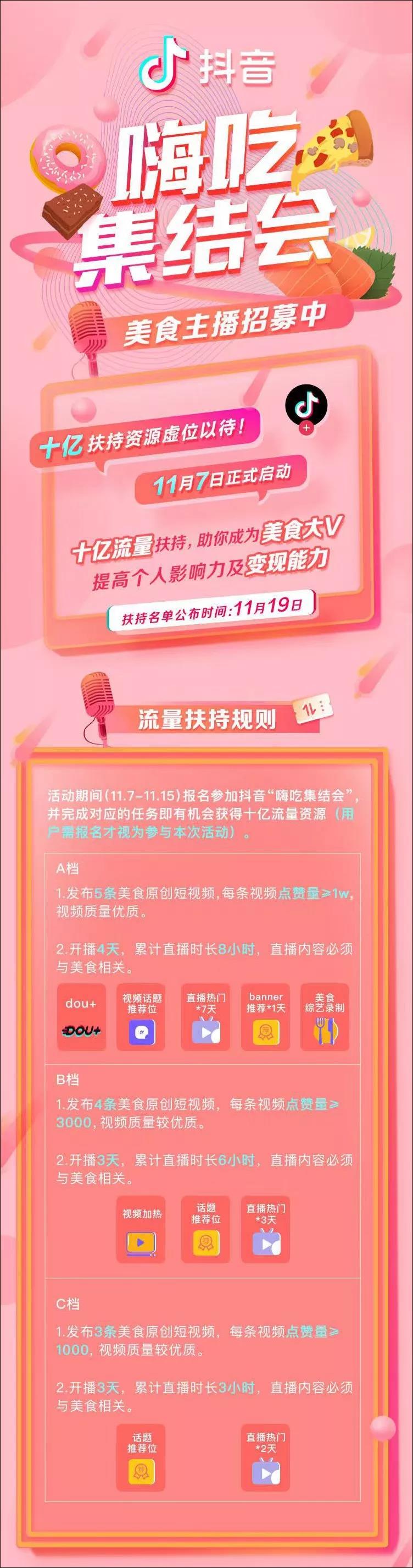 抖音美食领域创作者收益,抖音美食领域创作者怎么赚钱