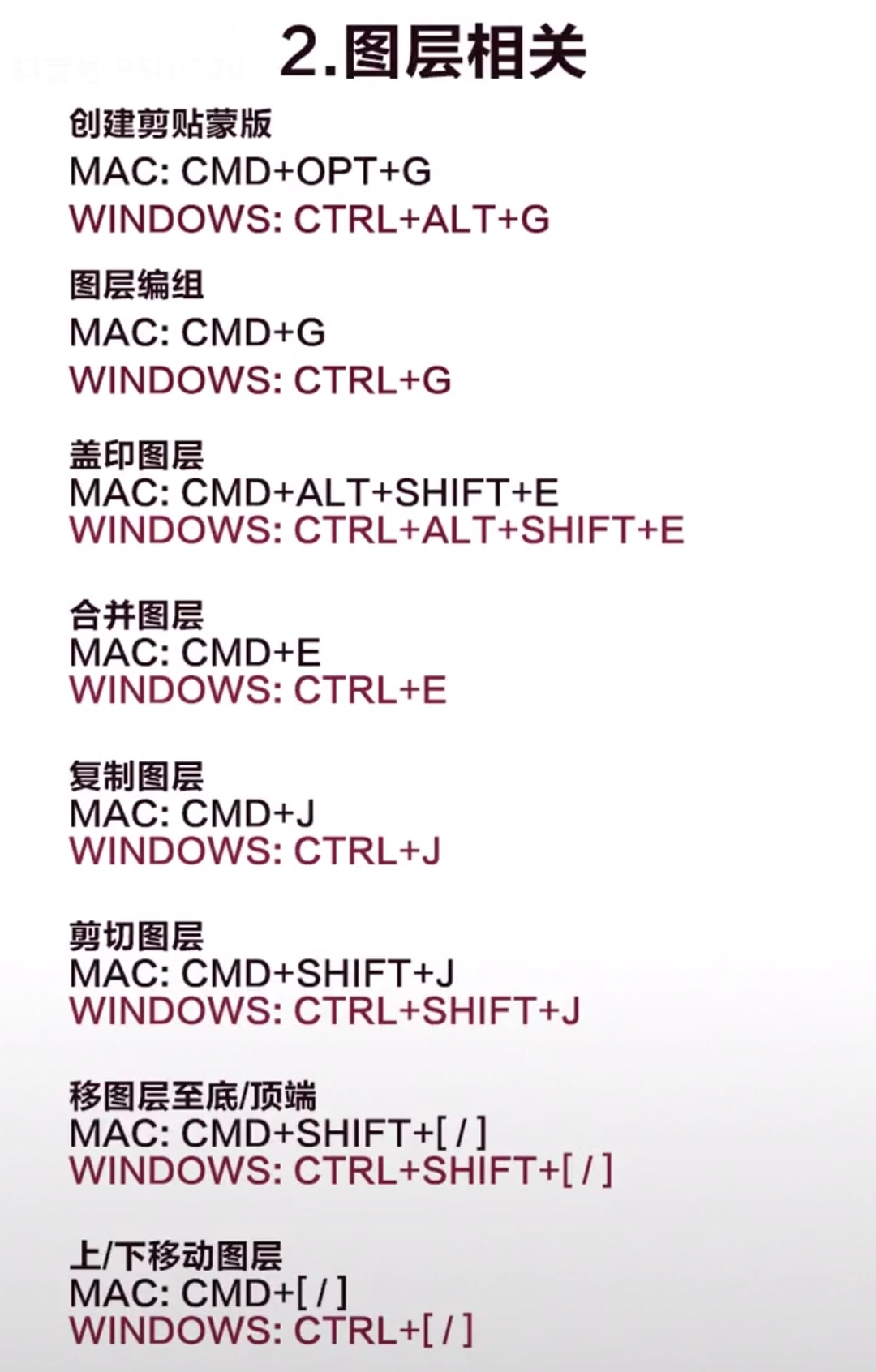 ps新手快速入门手把手教学,ps新手入门必备100个技巧