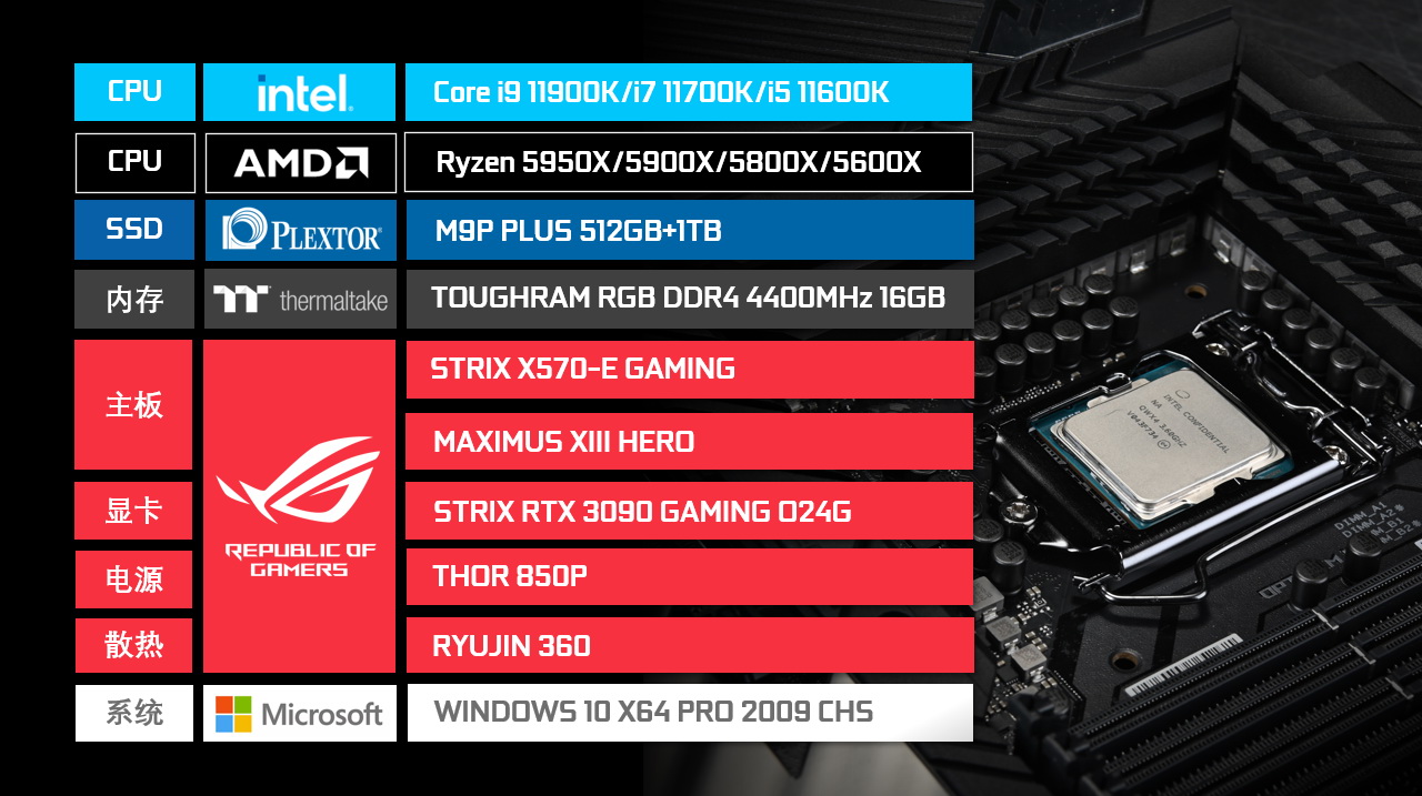 英特尔第11代酷睿处理器怎么样,英特尔11代处理器为什么饱受诟病