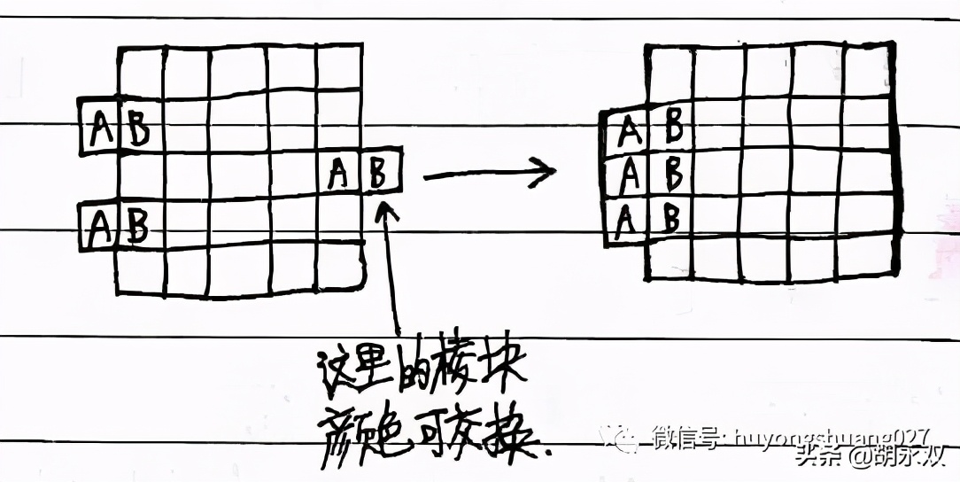 岑小林魔方公式,贾立平魔方公式