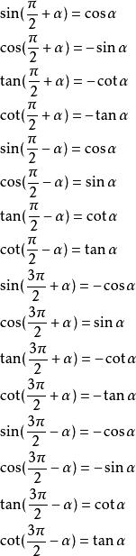 高中数学三角函数公式思维导图,高中数学三角函数公式大全总结