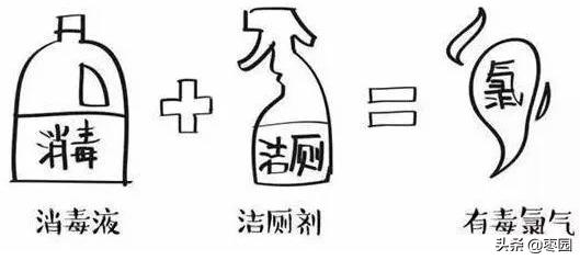 多人突发高热呼吸困难怎么消毒,紧急提醒多人呼吸困难就医