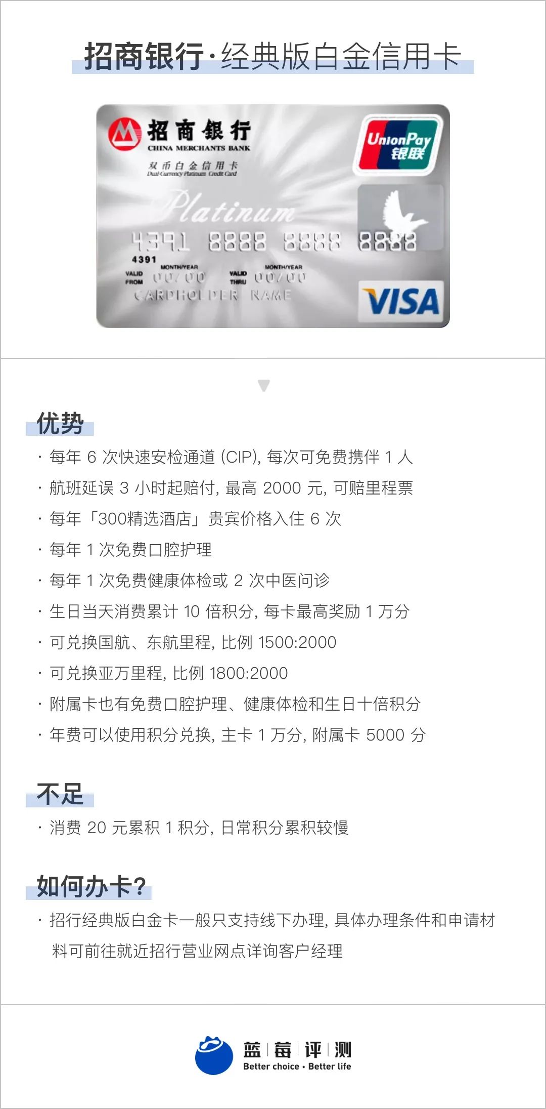 蓝莓评测｜2021年度最佳高端信用卡