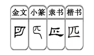 今日解字「匹」:马匹、布匹为什么都用“匹”字来组词呢?