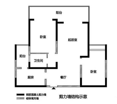 装修攻略二手房装修流程小白,如何谈装修流程的详细步骤