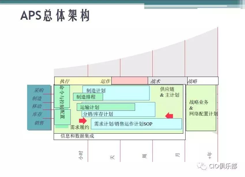 蔡颖颖全部视频,蔡颖颖专访视频