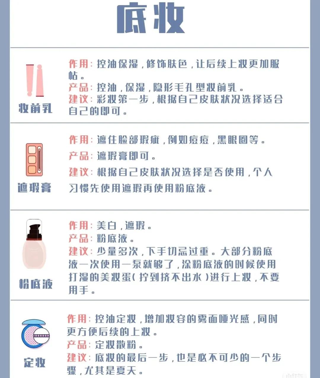 新手烟熏妆化妆保姆级教程,保姆化妆教程新手入门