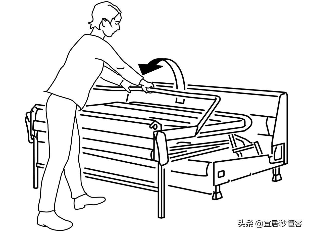 瀹滃鍗у瀹跺叿,瀹滃瀹跺叿鍗у