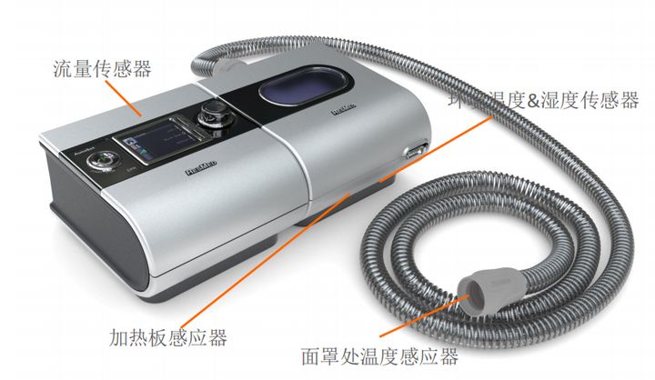 瑞思迈s10autoset设置,瑞思迈s10发布
