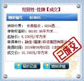 最新房企拿地楼面价,成交地块最高楼面价
