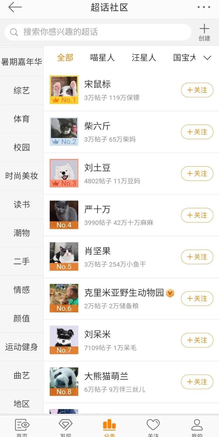 调查｜不打投、不集资，饭圈此刻在做什么？