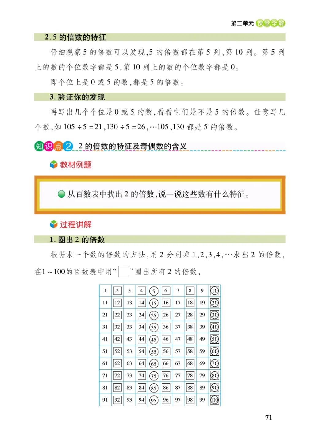 五年级上数学倍数与因数讲解视频,五年级因数倍数易错题100题及答案