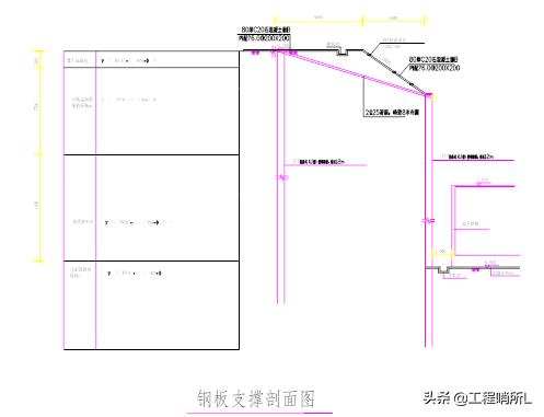 钢板桩支护还可以放坡吗,碧桂园桩基设计旧桩处理方案