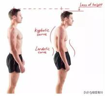 跳高之星身高体重,跳高冠军长高秘籍