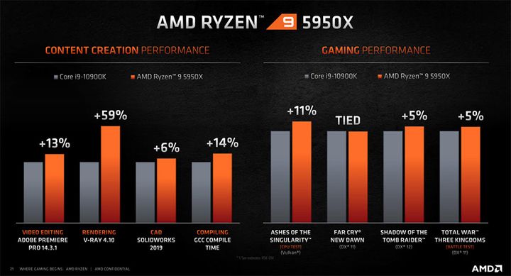 目前比较划算的台式机配置,比较好用的台式机配置推荐