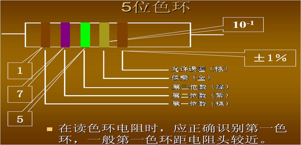 电子类科普知识,电子类知识白话科普