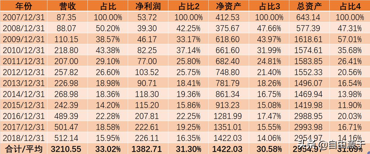 长江电力值得长期持有的股票,长江电力连续六个月定增的股票