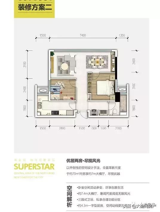 冉家坝二手房子值得买吗,冉家坝片区二手房推荐