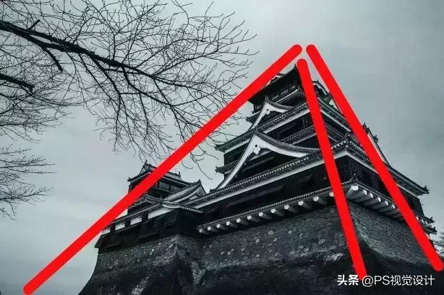 构图重要,构图需要什么思维