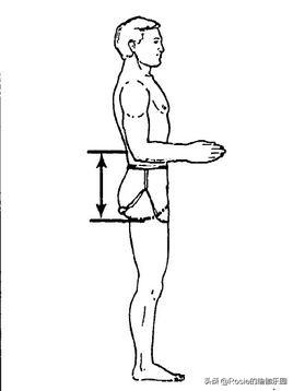臀侧凹陷穿衣丑更显老,臀凹陷假胯宽怎么穿搭