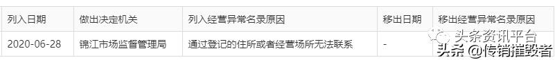 美美咖：补贴模式饱受争议，曾因“碰瓷”明星被判道歉+赔偿