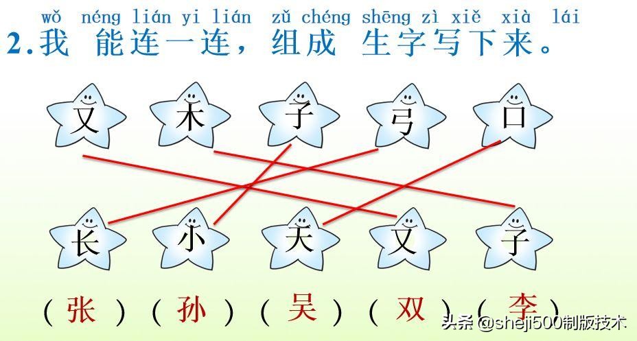 一年级下册语文识字2姓氏歌笔记,一年级下册第2课姓氏歌课堂笔记