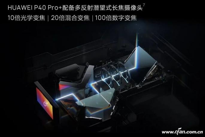 华为手机变焦镜头外置推荐,华为手机真正意义上的可变焦镜头