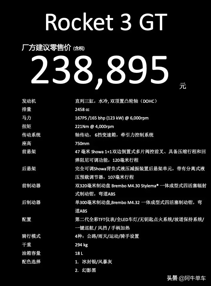 凯旋rocket3优惠,凯旋rocket3r欧洲售价