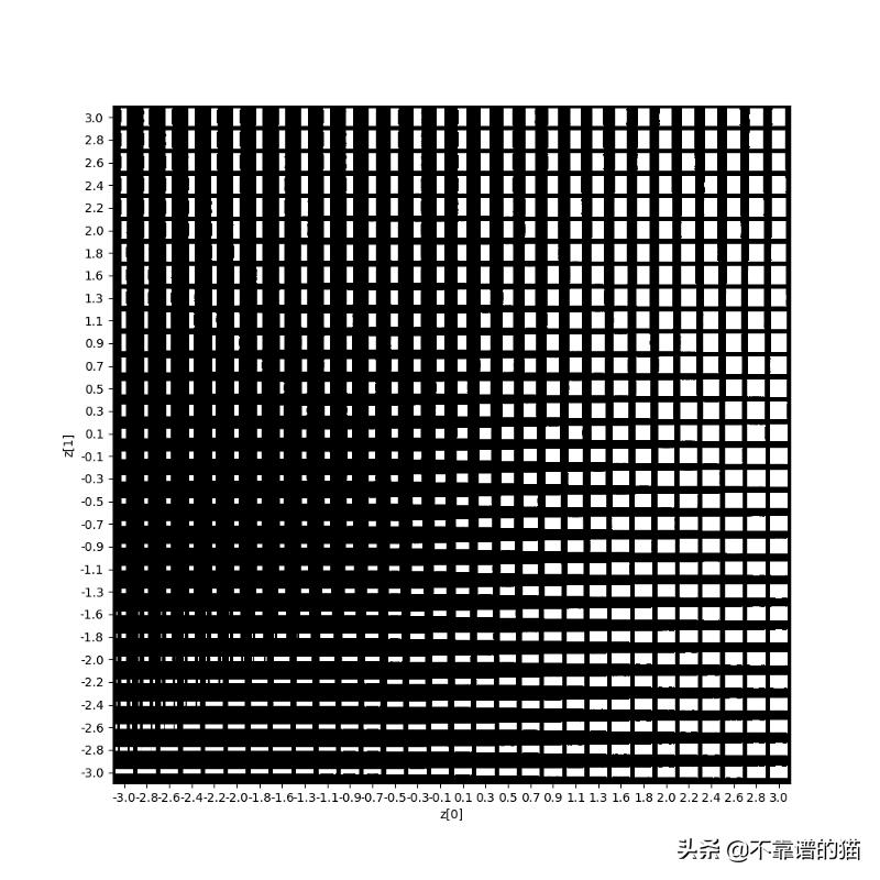 机器学习仿生,机器学习分布式计算