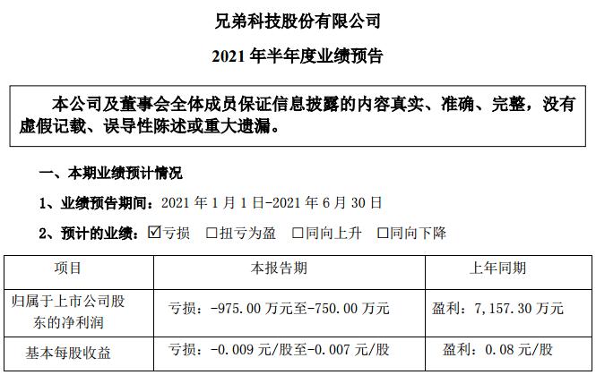 兄弟科技定增通过是利好吗,兄弟科技股票的前景如何