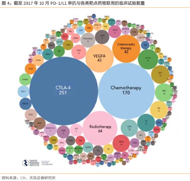 可以治疗癌症的天价药,治癌特效药最新消息医保