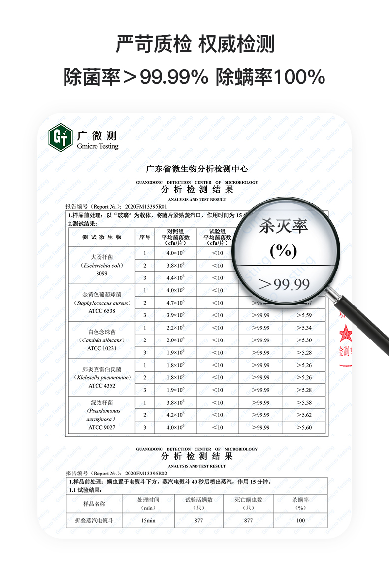 有褶皱的衣服和没褶皱的衣服对比,带褶皱的衣服怎么才能保持褶皱