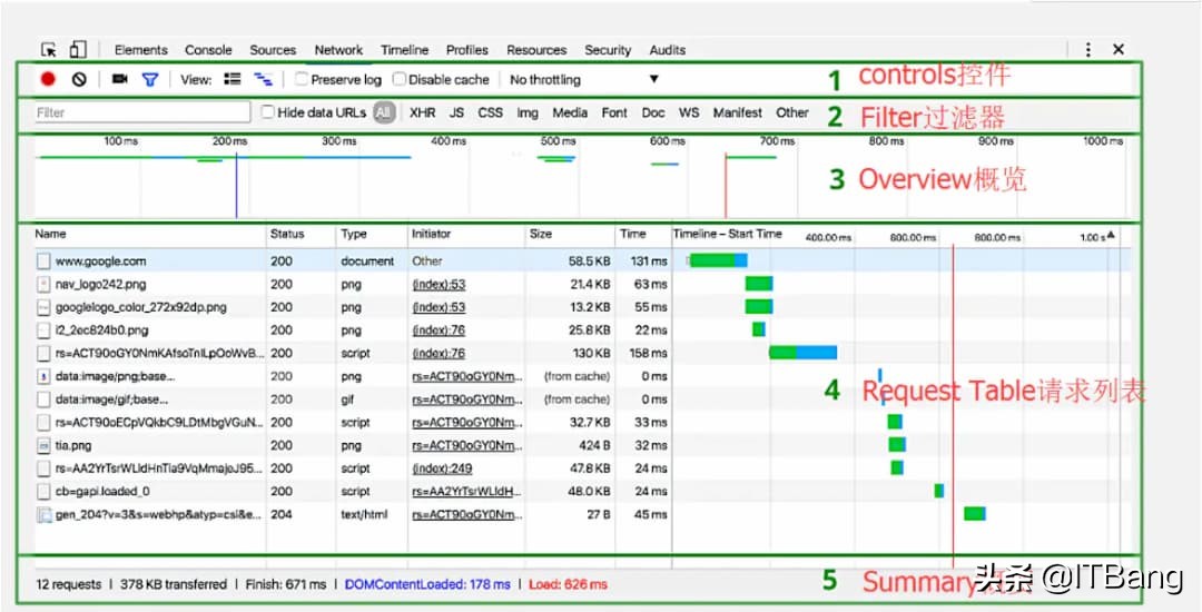 个别网站不显示图片怎么办,网站图片看不了怎么回事