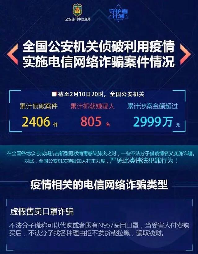 朋友圈买口罩被骗怎么办,微信买口罩被骗了怎么举报