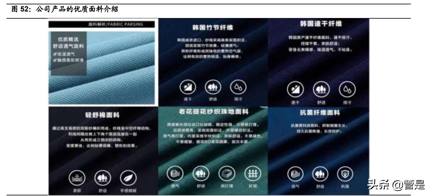 运动男装比音勒芬,比音勒芬高端运动服