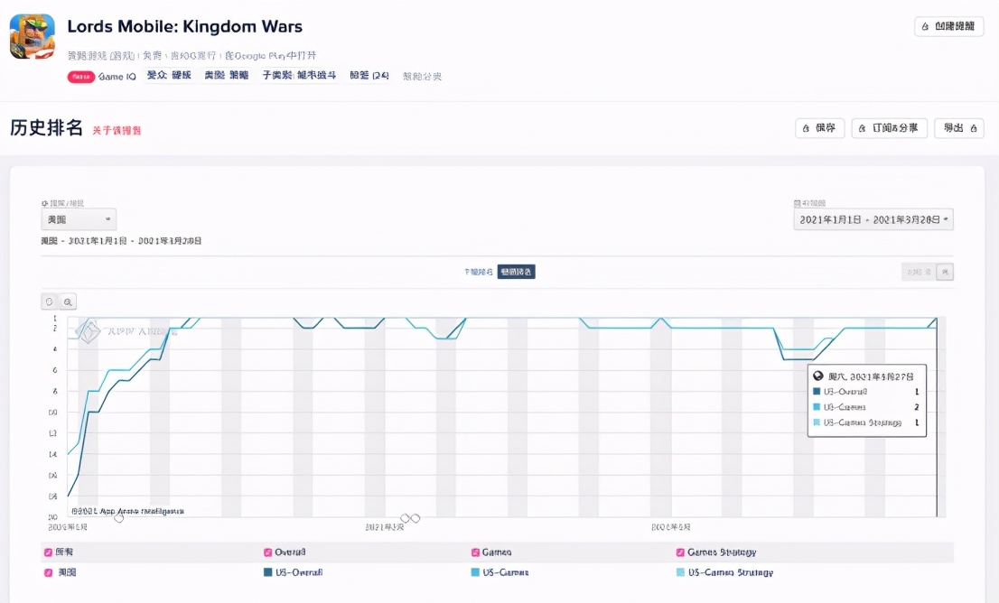 IGGVS百奥家庭互动VS友谊时光