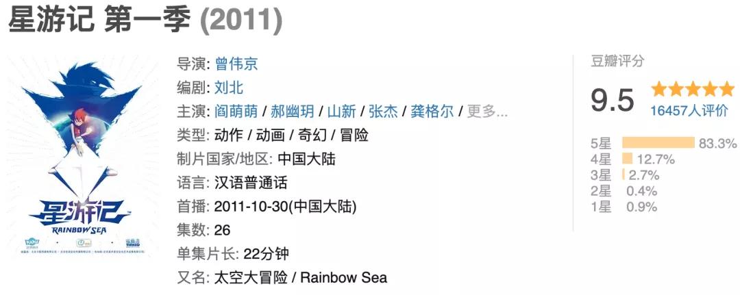 必看的国产大片,开头就很好看的国产大片