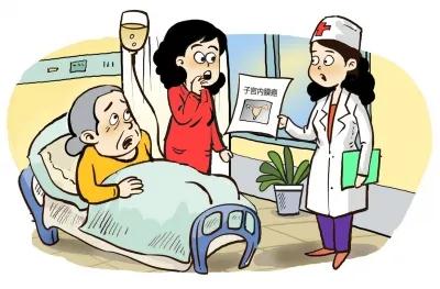 绝经后出血为何要及时治疗？