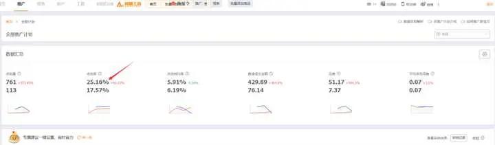 现在在淘宝卖什么比较好,请问在淘宝上卖什么东西比较好