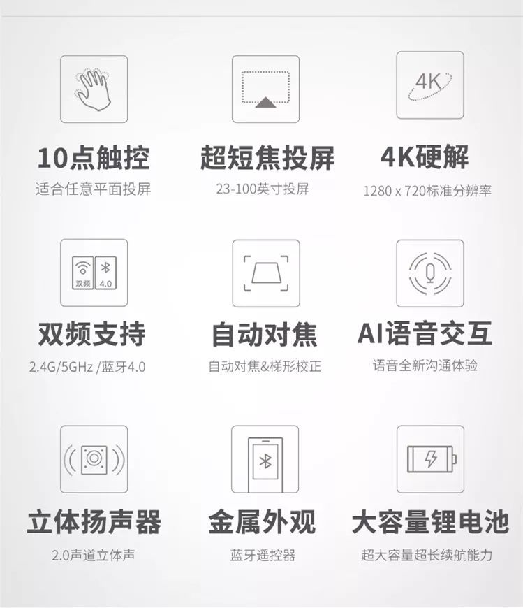 puppycube,puppycube娴嬭瘎