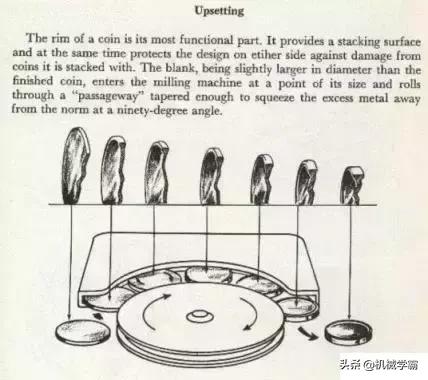 电视剧里拿出来的银元是真的吗,电视剧辨别真假银元