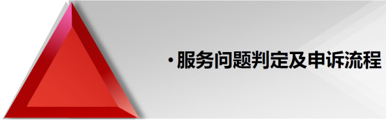 京东咚咚过了考核时间要挂起吗,京东自营客服认证考试三次没过