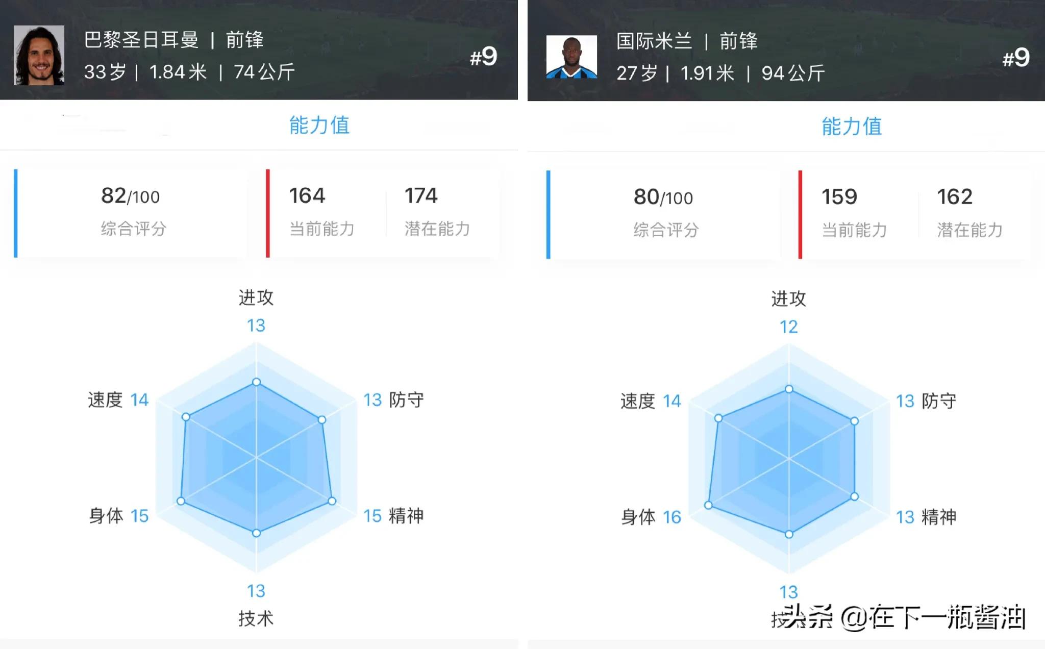 卡瓦尼国米年薪,卡瓦尼高薪签约被拒