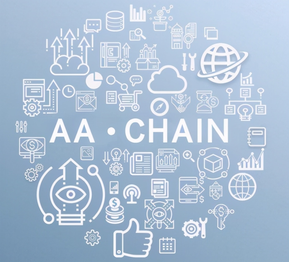 ——访新加坡AA区块链技术创新股份有限公司董事局主席杨斌