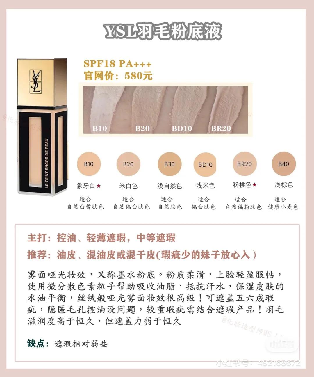 粉底液买什么？！！ysl粉底液大测评，快来看看哪款适合你吧！