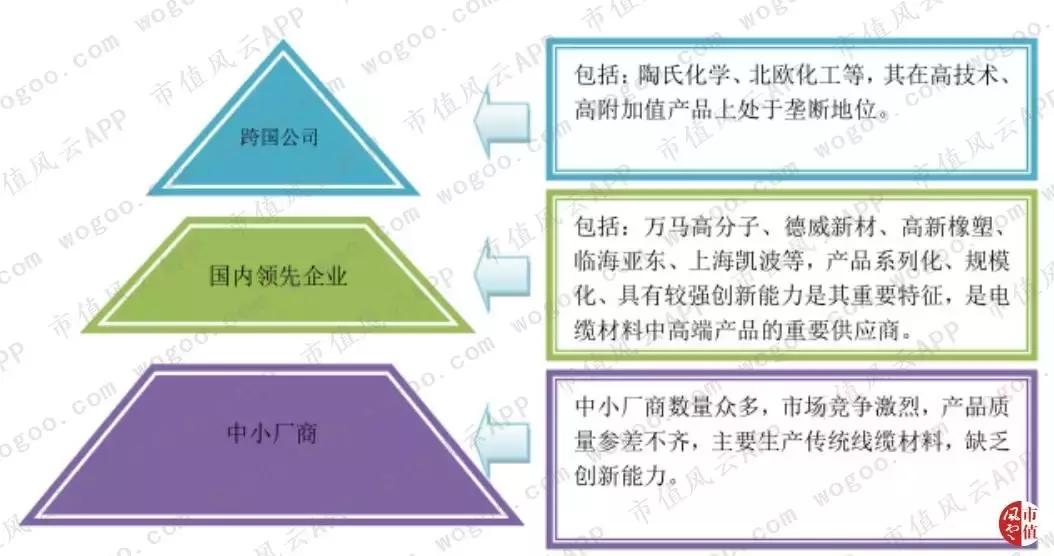 新能源行业的破局,新能源行业走下坡路