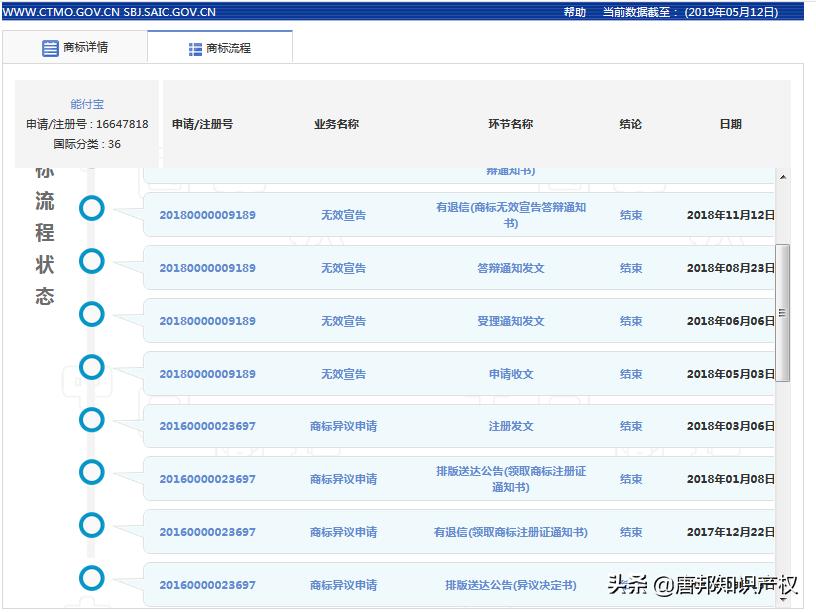 支付宝涉嫌欺诈可以注销吗,支付宝欺诈被举报成立撤销有用吗